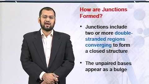 Topic 94 (BIF401 - Bioinformatics I)