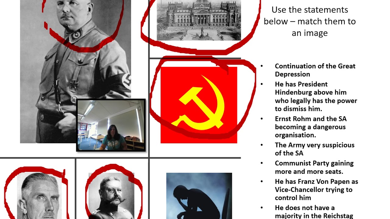 what year was hitler in power what year was hitler in power
