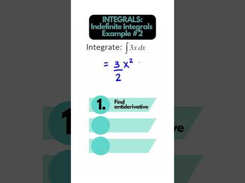 Integrals - Indefinite