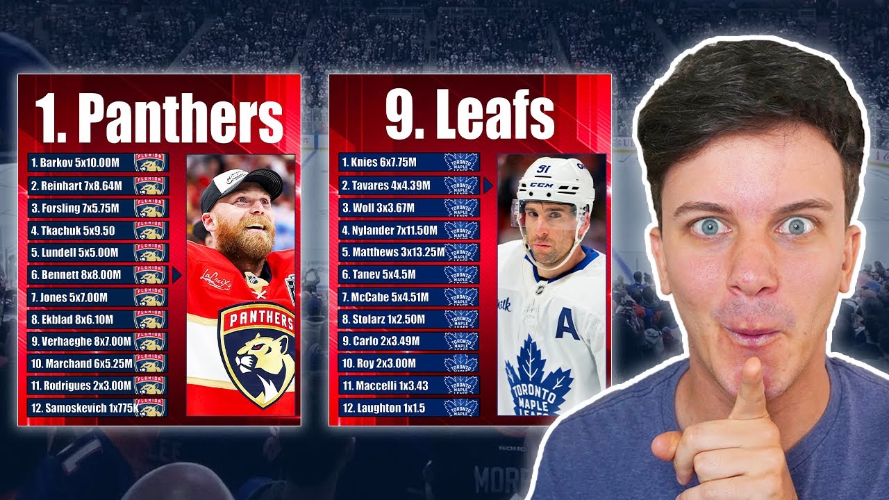 My Top 10 Best Cap Situations In The NHL - YouTube