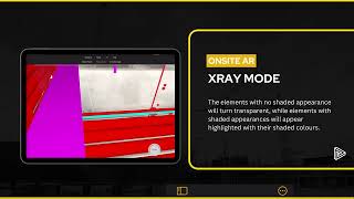 Dimensions Features Guide