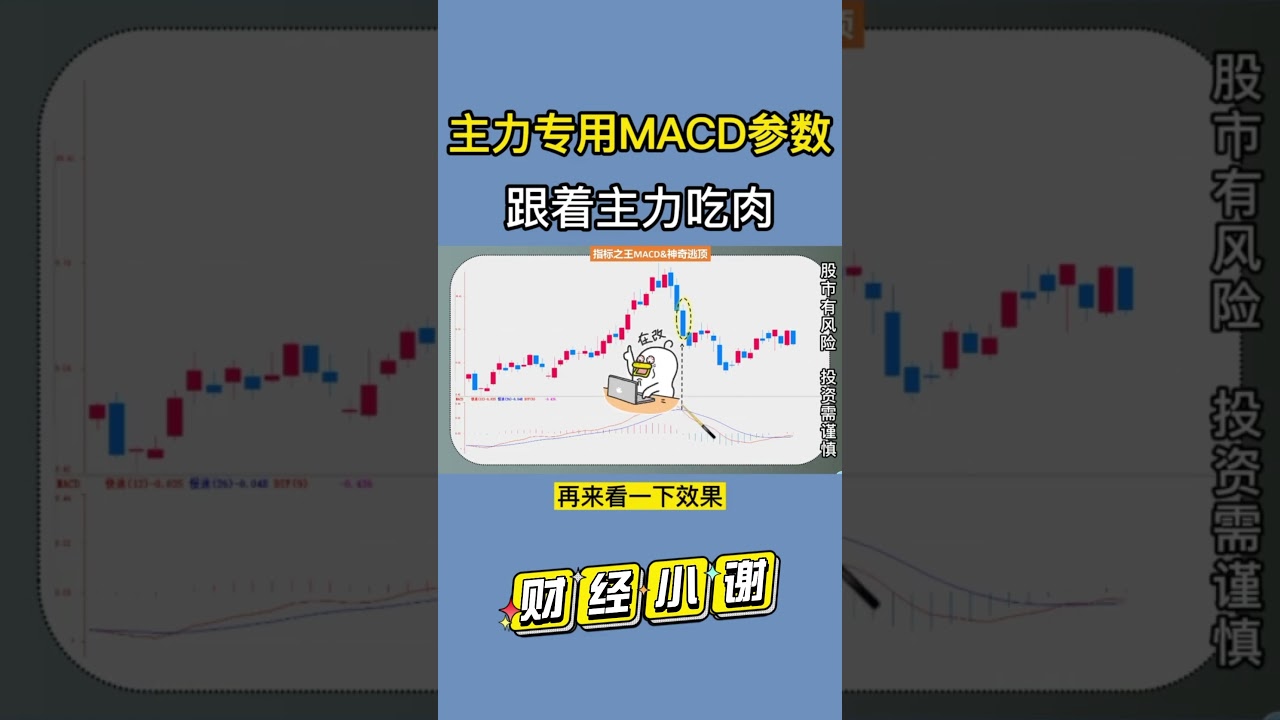 参数改一改，大幅提高成功率！主力专用的MACD参数大揭密！跟着主力吃肉#技术分析#macd #k线#主力#shorts - YouTube