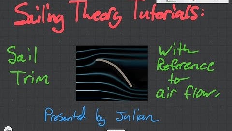 Sailing Theory Tutorials - Sail Trim, Separation, and Stall