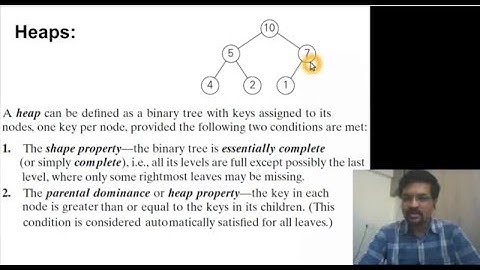 Algorithms: Heap and its array representation