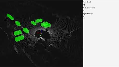 LIDAR web based visualization with detected objects