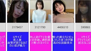 【FC2】素朴な素人感がたまらないおすすめ美人