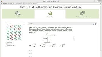 Gate online test series questions (practice papers) previous year test series VIBRATIONS 1