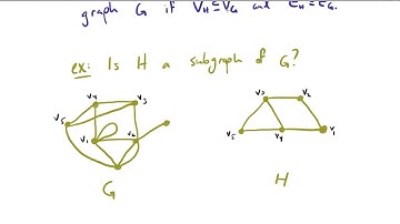 Subgraphs - 8