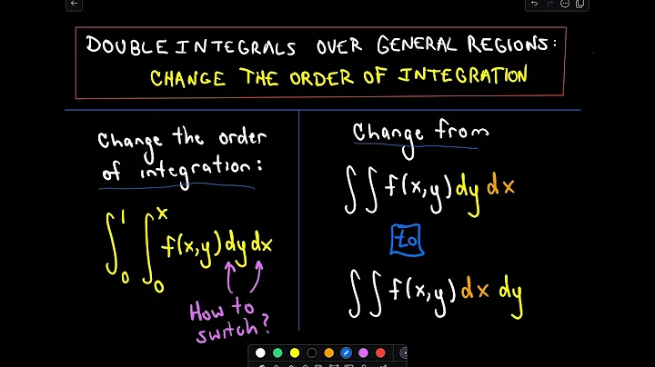 ❖ Double Integrals - Changing Order of Integration ❖