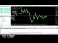 🔴 LIVE XAUUSD Gold Bot Trading | Starting With Small Capital 🚀 #goldtrading #algotradidcast