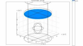 Bubble Rising - 3D with Geometric Edges