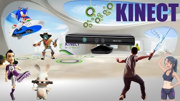 Что там с Kinect