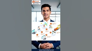 FreshEnquiry.com – India’s AI-Powered B2B Marketplace | Grow Your Business Online