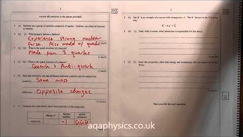 AQA Physics Unit 1 Particles
