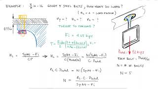 PROOF STRENGTH  Factors of Safety for Tension Joints with Preload in 13 Minutes!