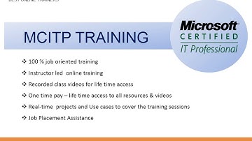 MCITP Online Training