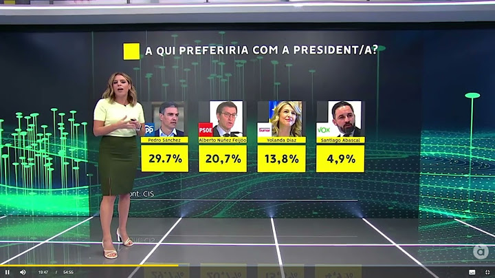 À Punt se hace el lío y comete un error garrafal con Sánchez y Feijóo