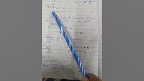 Force method for pin jointed frames