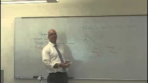 NEIU Econ Online Lecture Series 1 Part 4 (Demand Shifts)
