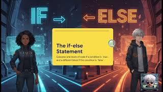 Selections | how code make decisions | Mindful Programmer