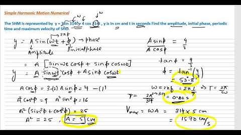 Simplest explanation to SHM Numerical : Finding amplitude and Phase
