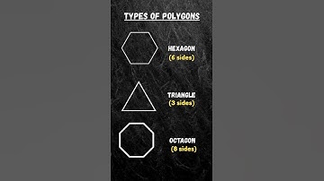 #learningisfun #polygon