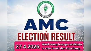 AMC Inthlan 2026 result kimchang, Candidate vote hmuh hmuh dan. || ZPM - 17, MNF - 1, INC - 1....