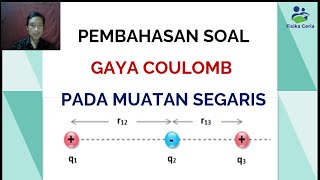 Gaya coulomb pada muatan listrik segaris
