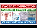 VAGINAL INFECTION, CAUSES, SYMPTOMS, MEDICINES, TREATMENT,योनि में इन्फेक्शन होने के कारण लक्षण इलाज