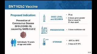 December 11, 2020 ACIP Meeting - GRADE: Pfizer-BioNTech COVID-19 vaccine