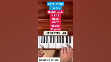 Thumbnail of Interstellar Theme - Cornfield Chase (EASY PIANO TUTORIAL With Letter Notes) #Shorts