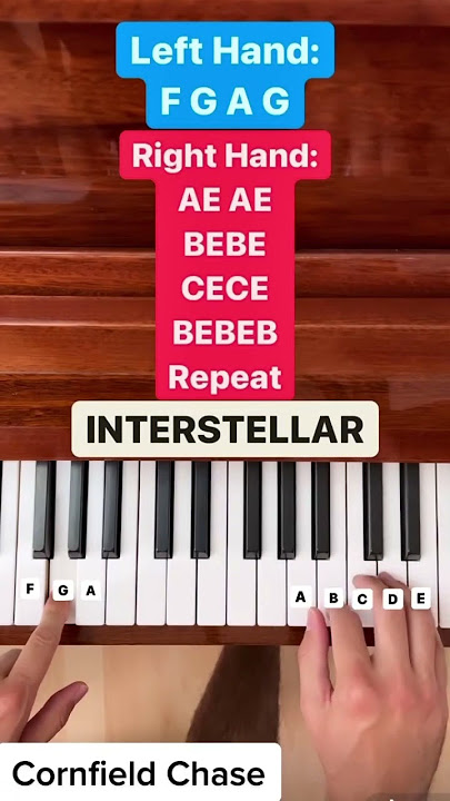 Interstellar Theme - Cornfield Chase (EASY PIANO TUTORIAL With Letter Notes) #Shorts