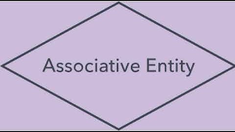 RECURSIVE RELATIONSHIPS & ASSOCIATIVE ENTITIES (DATABASE)