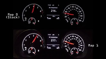 VW Golf Sportwagen 1.8T 4Motion DSG Stock vs JB4 Map 1