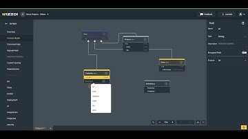 Wizzdi Cloud In Action 1 min Demo
