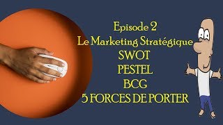 أجي تفهم Le Marketing Stratégique و Matrices SWOT, PESTEL et BCG