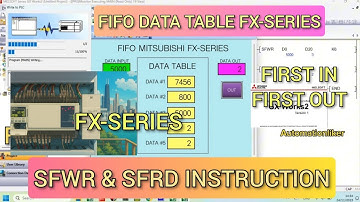 GX Works2 : SFWR & SFRD Instructon (FIFO Mitsubishi FX Series) With HMI GOT2000 Simulation