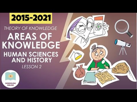 Human Sciences and History - TOK Areas of Knowledge - Lesson 2