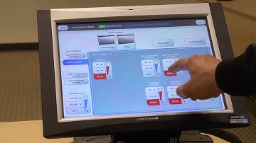 An Introduction to Videoconference Self Support Sessions