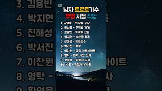 남자 트로트 가수 10명의 무명 시절 직업 | 트로트 가수 | 성공 신화