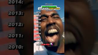 MOST Popular Rap Album in EVERY Year?