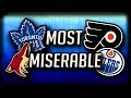 NHL/Top 10 Most Miserable Fan Bases (2019)