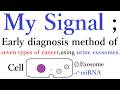 My signal ; cutting edge of exosome medicine