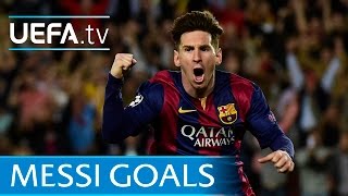 Lionel Messi's first 80 European goals