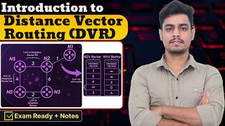 60. Distance Vector Routing (DVR) | How Routers Update Tables | Convergence | Computer Networks