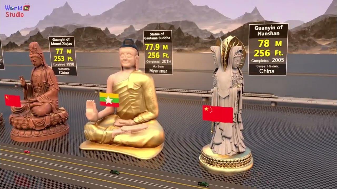 world tallest statues size & tallest statue India YouTube