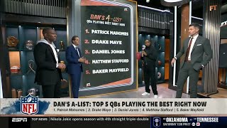 видео: ПЕРВЫЙ ВЗГЛЯД | Стивен А. реагирует на список лучших игроков Дэна: Махоумс — лучший квотербек по ... картинка: ПЕРВЫЙ ВЗГЛЯД | Стивен А. реагирует на список лучших игроков Дэна: Махоумс — лучший квотербек по ...