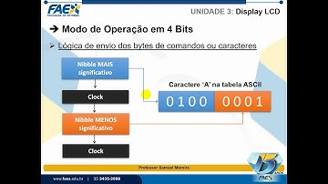 Microcontroladores - Lógica de operação do display LCD em modo 4 bits
