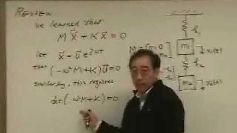 [Lecture 13-3: Multi Degree of Freedom System2] Mechanical Vibration by Prof. Yang-Hann Kim at KAIST