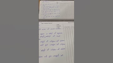 Task Analysis and IEP by Special Educator series